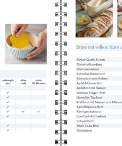 Geliebte Brote – Bild 2